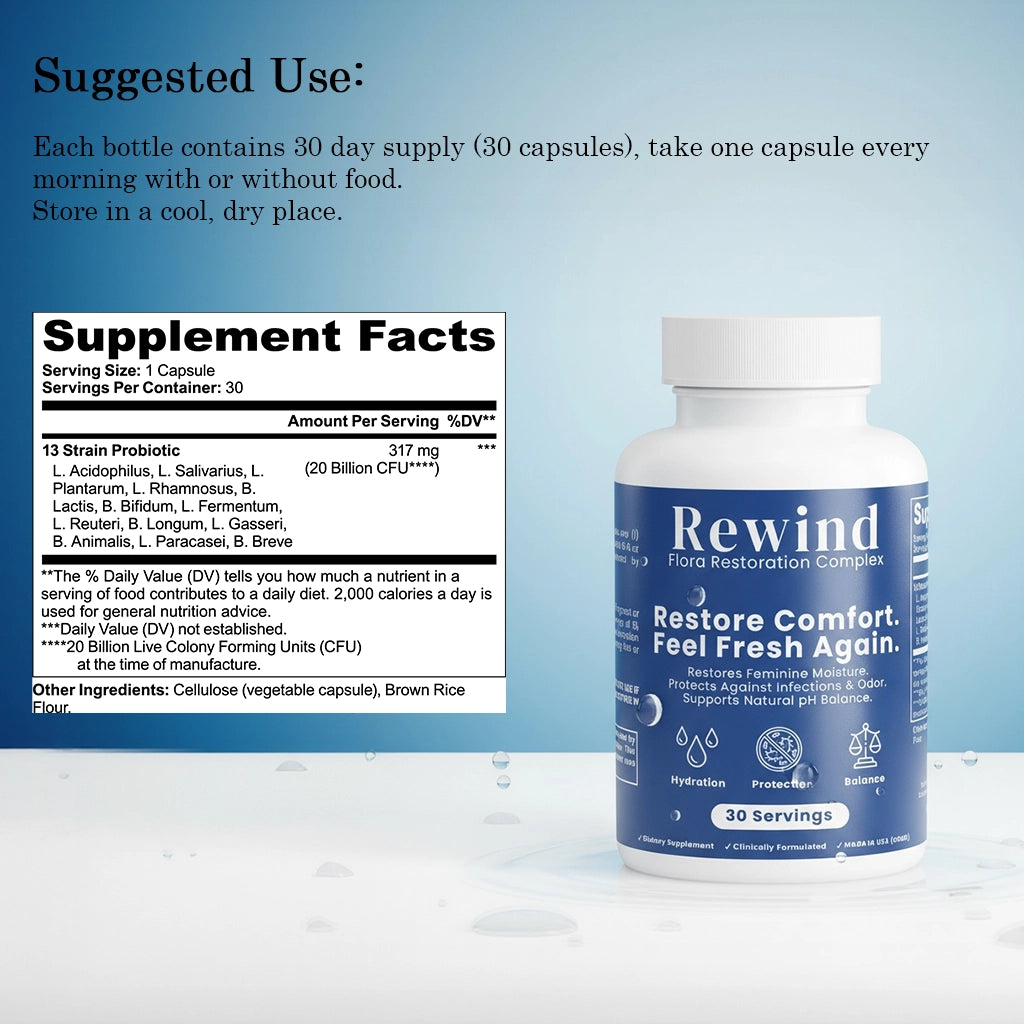 Rewind "Two Pillar" Reset System